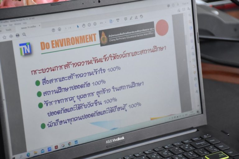 ประชุมคณะทำงานถอดบทเรียนและสร้างโมเดลจัดการเรียนการสอน ON-SITE 100% สพป.เชียงราย เขต 1 ปลอดภัยจากโควิด -19 อย่างเป็นระบ