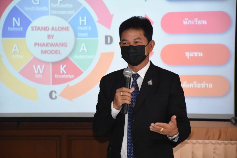 สพป.เชียงราย เขต 1 ประเมินผลงานในรอบ 6 เดือน ผู้อำนวยการโรงเรียนในกลุ่มแม่ยาว – ดอยฮาง